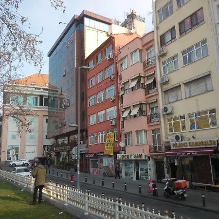 Aksray Fatih